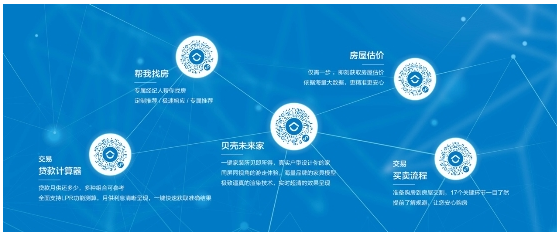 貝殼·如視亮相微信公開課PRO 以VR等智能化產(chǎn)品重塑居住服務體驗